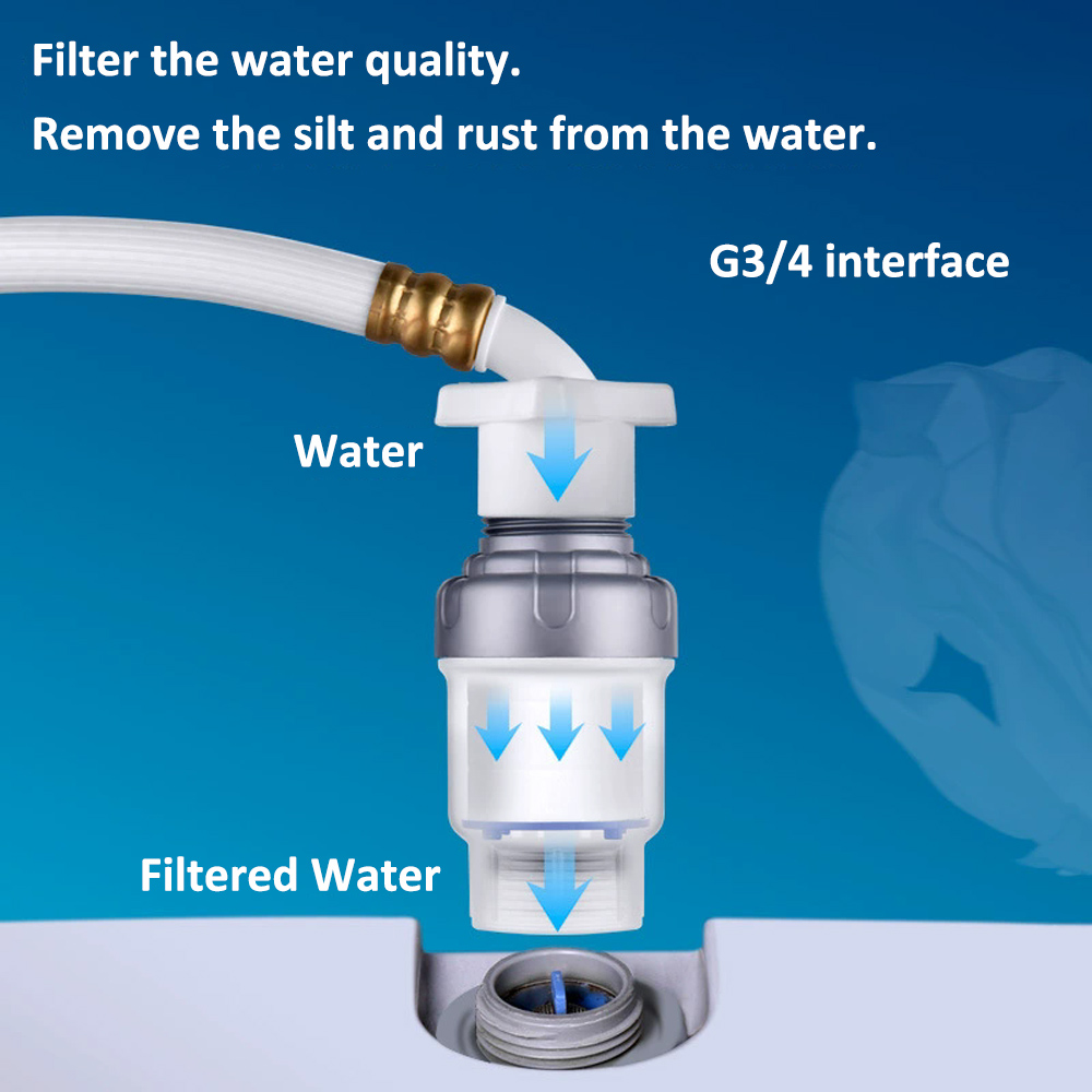 Home Bathroom Renovation - Filter Kapas PP Antarmuka G3/4 Mesin