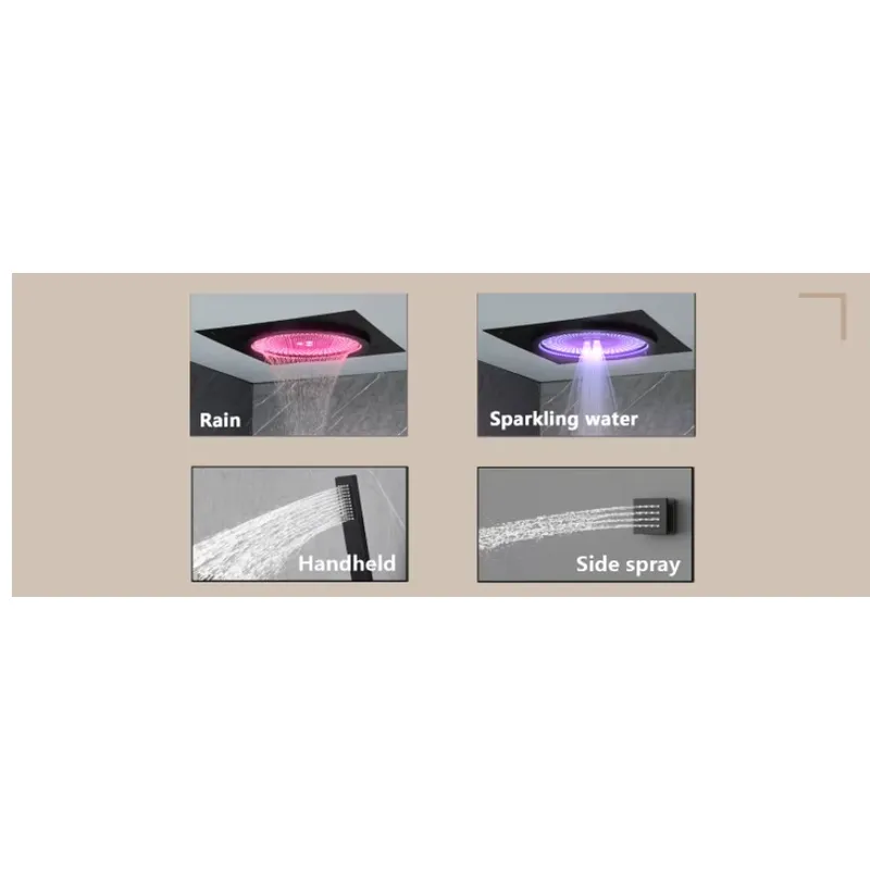 Set Shower LED Pintar dengan M - Home Bathroom ulasan dan harga