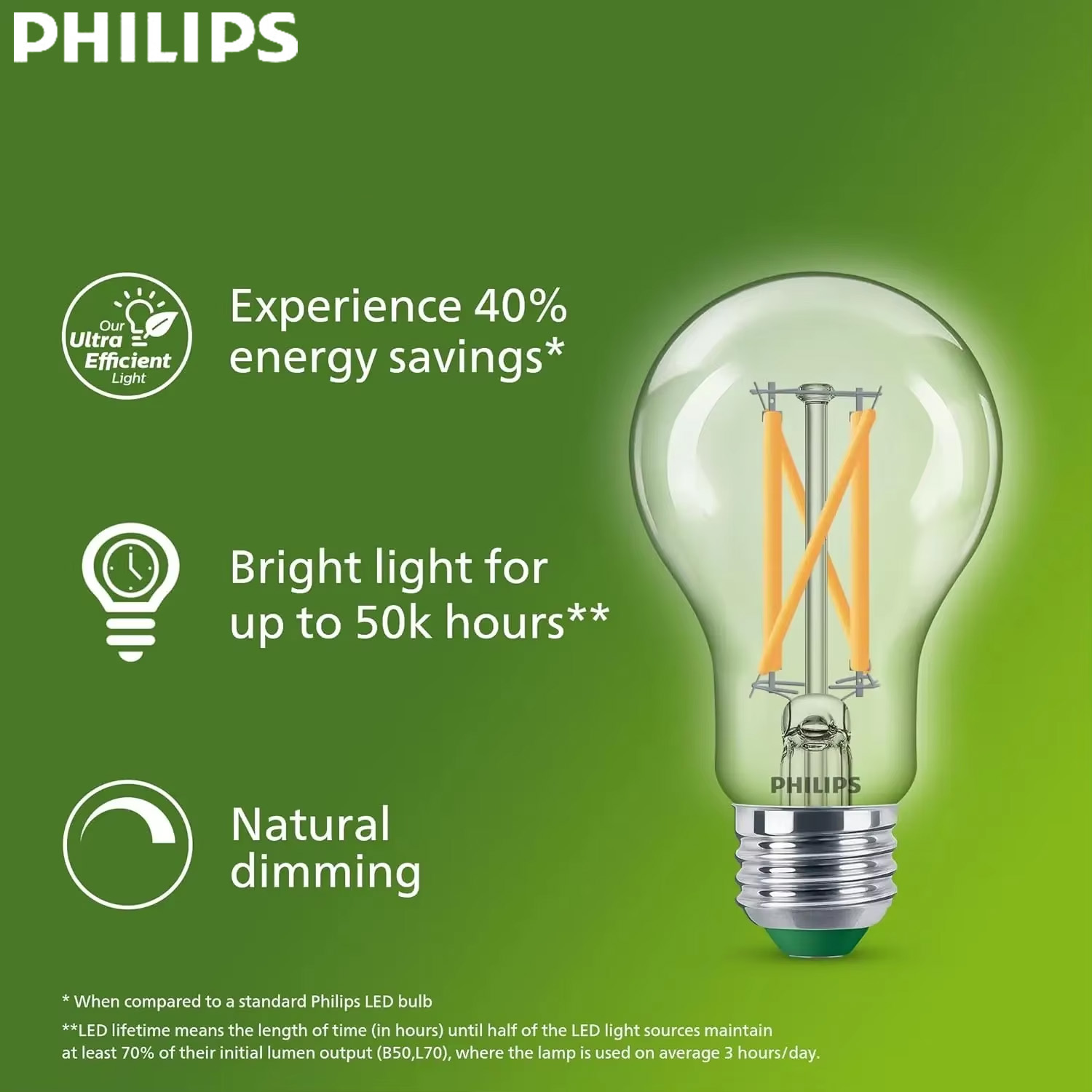 Lampu LED Filament Philips Ult - Philips Bulb Led Classic ulasan dan harga