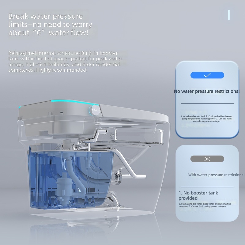 Toilet Pintar, Warna Pink, Oto - Home Bathroom ulasan dan harga