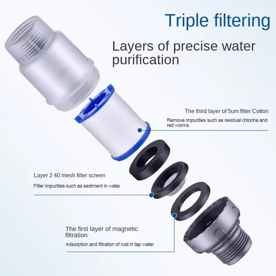 Filter Kapas PP Antarmuka G3/4 - Home Bathroom Renovation ulasan dan harga