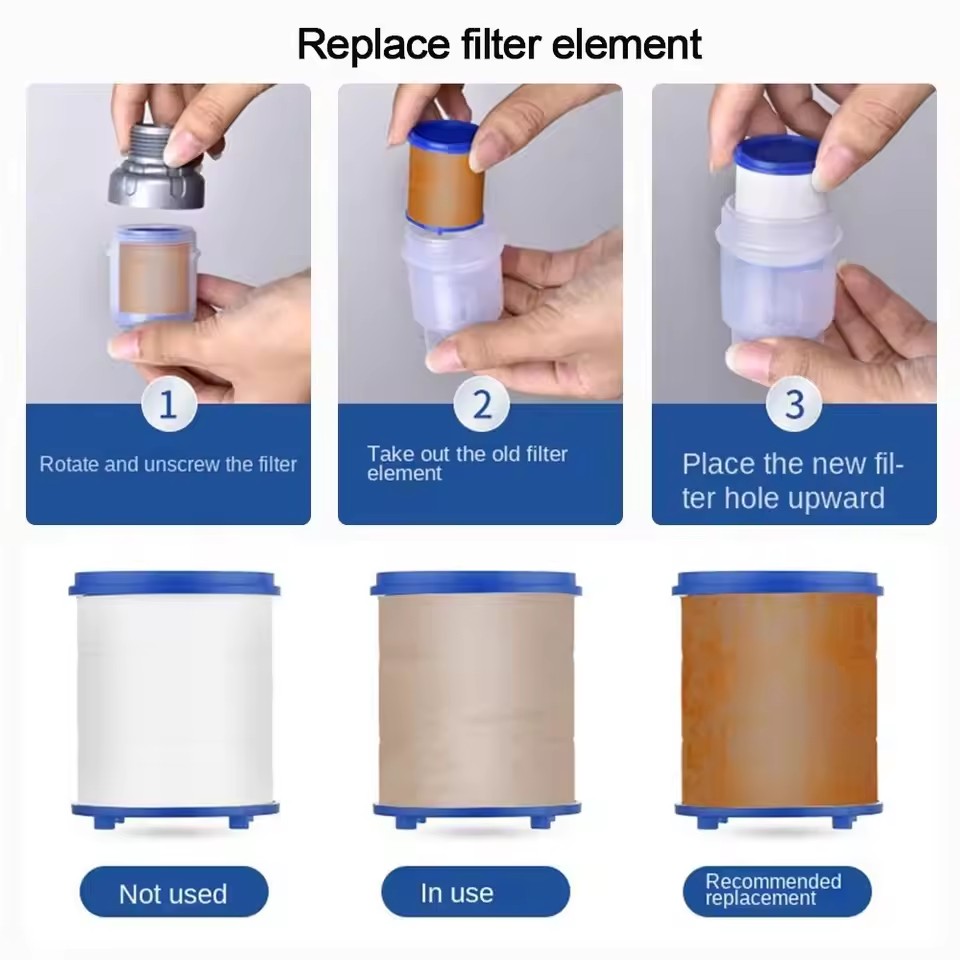 Filter Kapas PP Antarmuka G3/4 - Home Bathroom Renovation ulasan dan harga