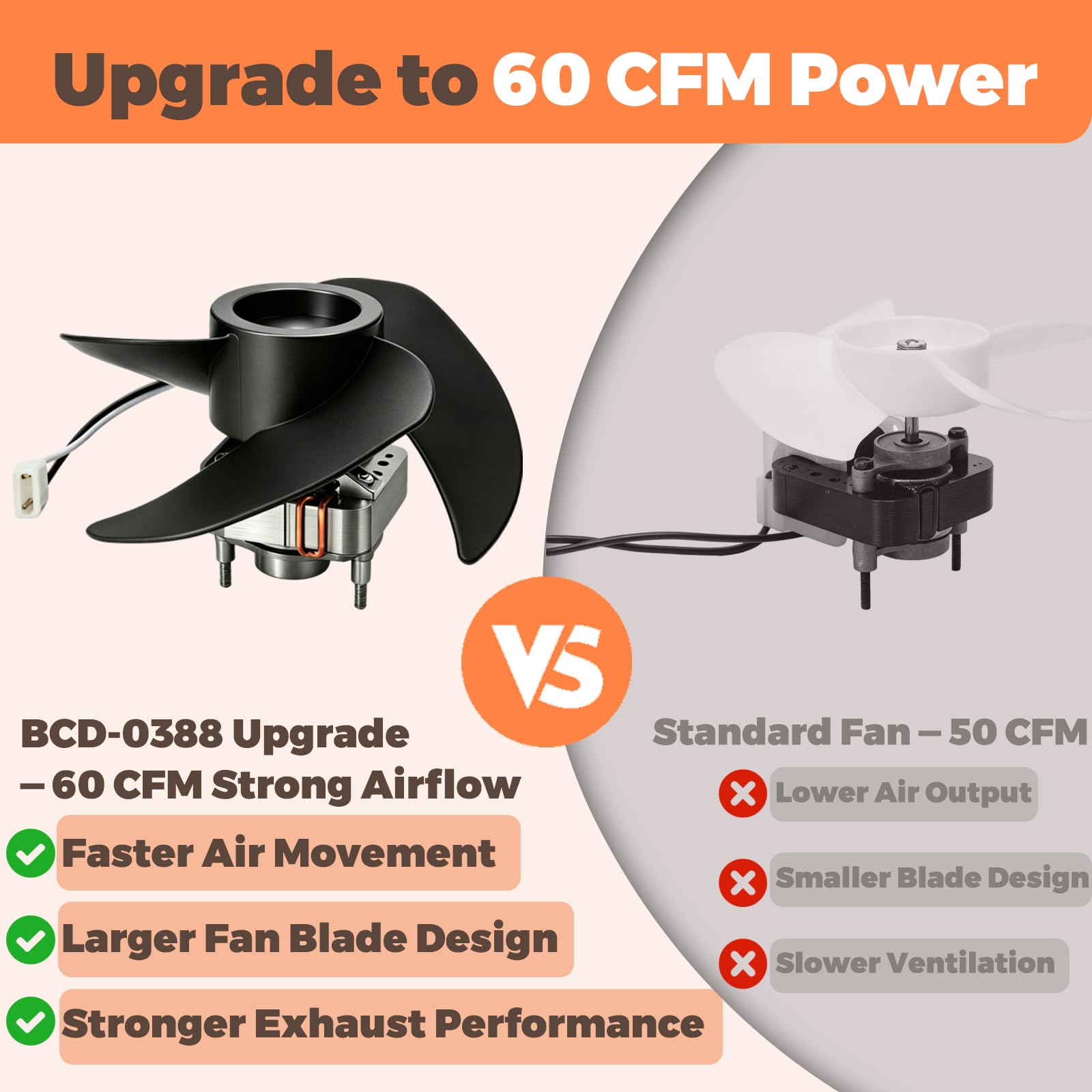 Motor Kipas Ventilasi Kamar Ma - Home Bathroom Exhaust Fan ulasan dan harga